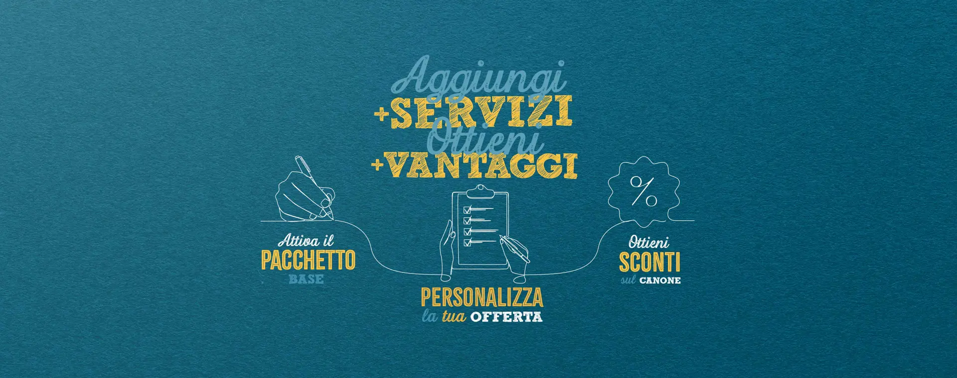Več produktov, več možnosti, več storitev = manj stroškov
